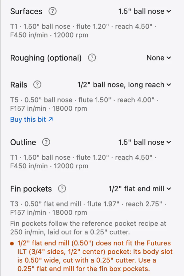 The Bits list: roughing, rails, outline and fin pockets, each with its own bit, a Buy this bit link under the rail bit and a warning under a pocket bit that is too wide for the Futures pocket